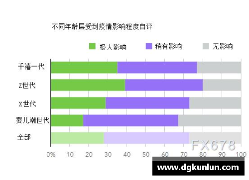 众彩网西甲球员身价飙升：市场新趋势分析