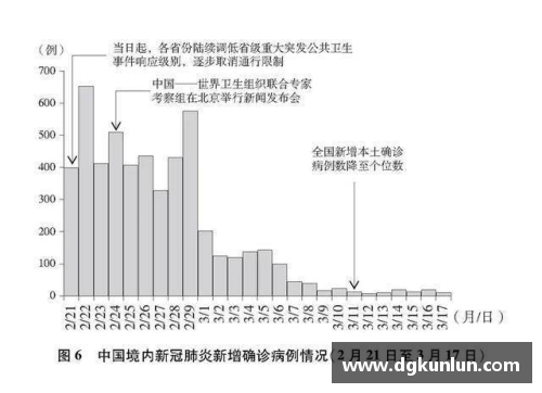 众彩网真实的抗疫历程：3.7万字白皮书深度解析