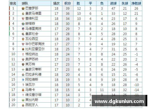 众彩网塞维利亚逆转巴伦西亚，继续领跑西甲积分榜：激情与信念的完美融合